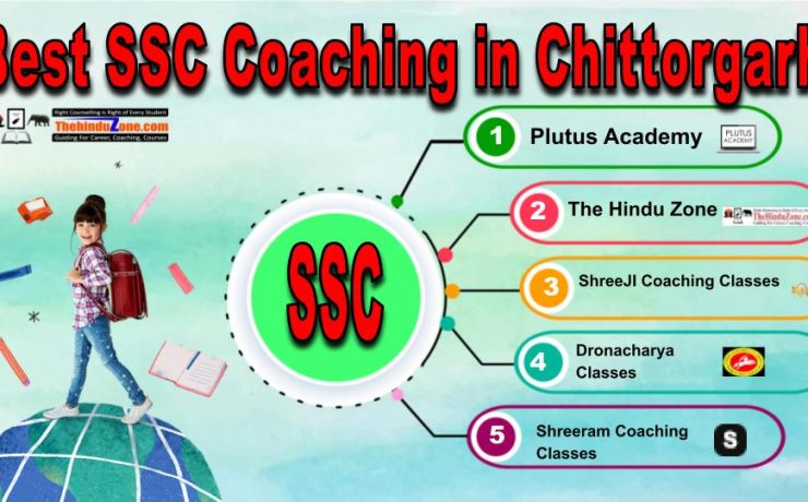 Best SSC Coachings in Chittorgarh