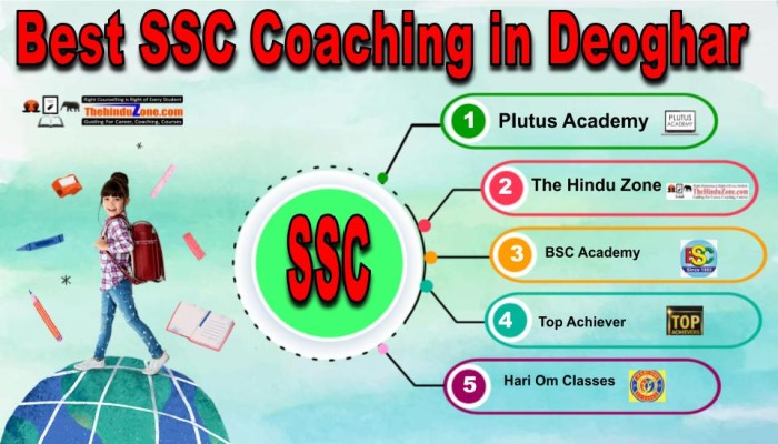 Best SSC Coachings in Deoghar