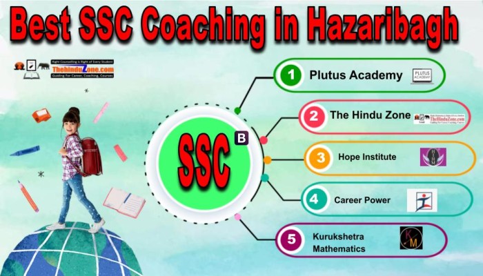 Best SSC Coaching in Hazaribagh
