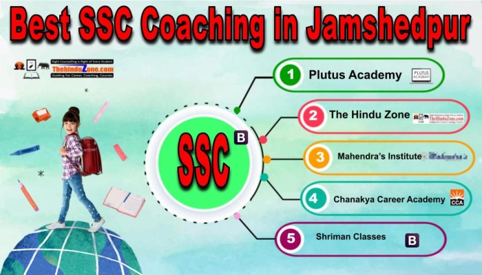 Best SSC Coaching in Jamshedpur