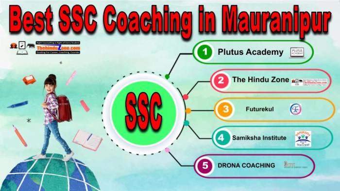 Best SSC Coaching in Mauranipur