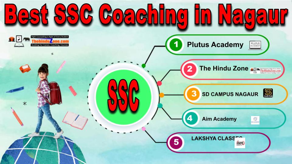 Best SSC Coachings in Nagaur