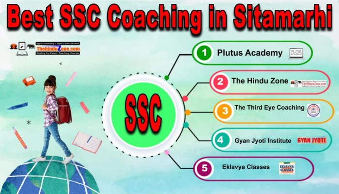 Best SSC Coaching in Sitamarhi