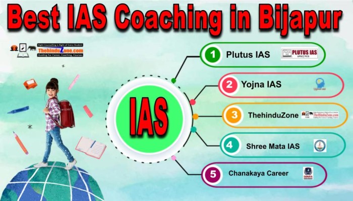 Best IAS Coachings in Bijapur