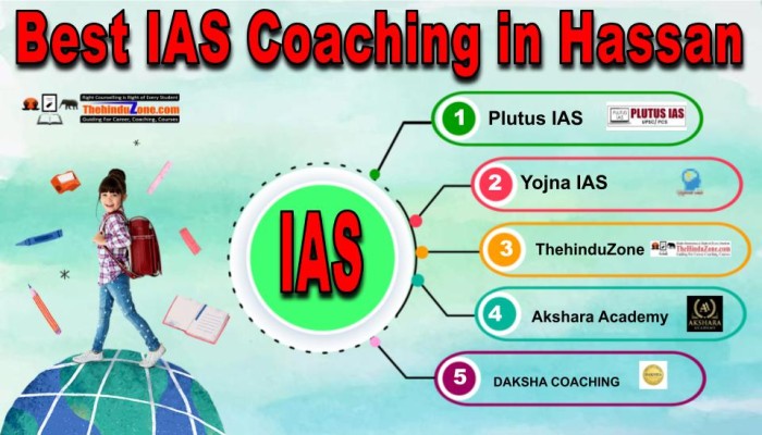 Best IAS Coachings in Hassan