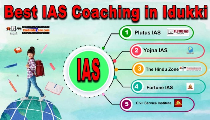 Best IAS Coachings in Idukki