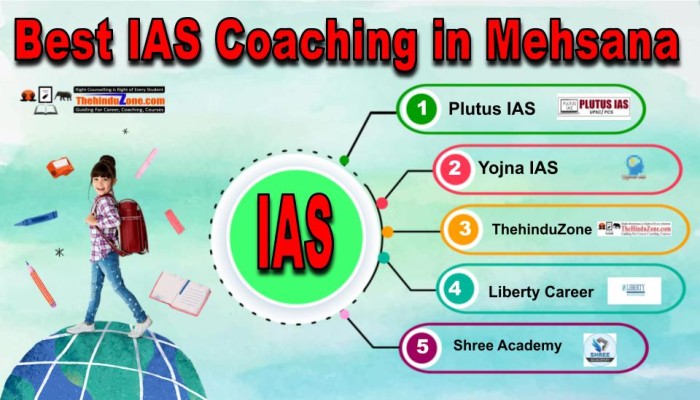 Best IAS Coachings in Mehsana