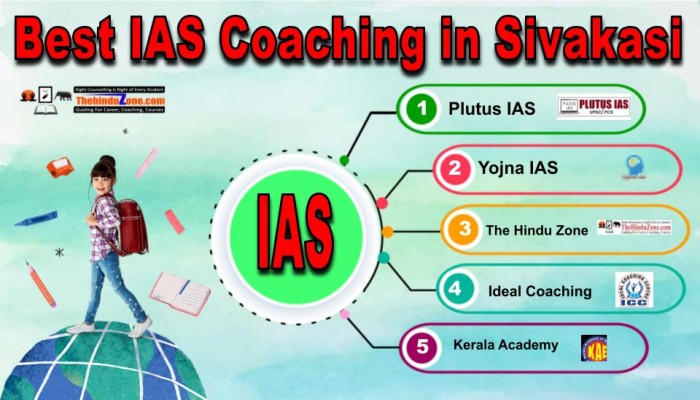Best IAS Coachings in Sivakasi