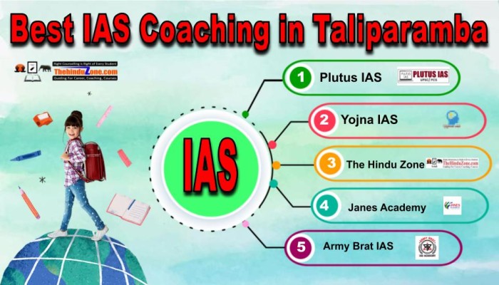 Best IAS Coachings in Taliparamba