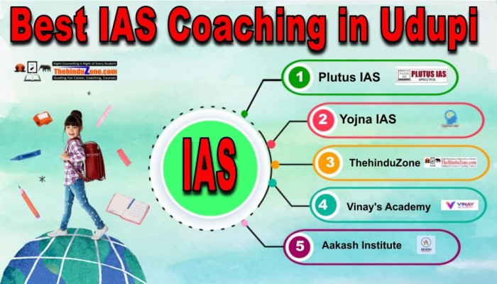 Best IAS Coachings in Udupi