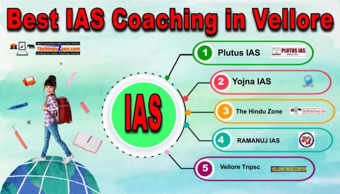 Best IAS Coachings in Vellore