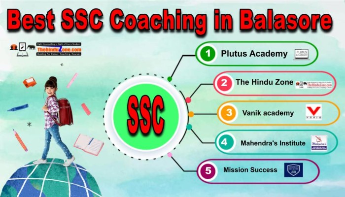 Best SSC Coachings in Balasore
