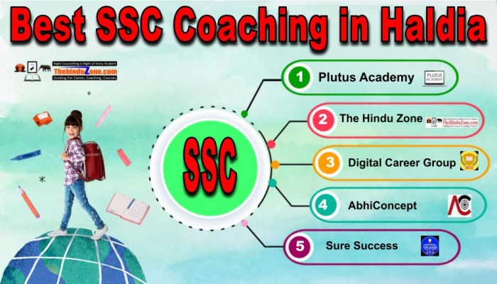 Best SSC Coachings in Haldia