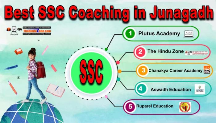Best SSC Coachings in Junagadh