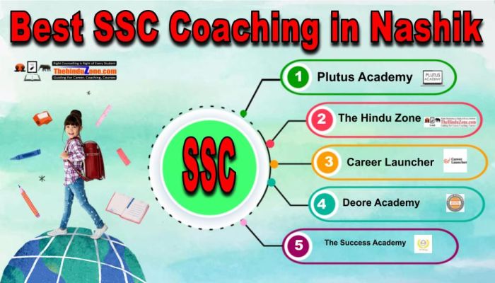 Best SSC Coachings in Nashik