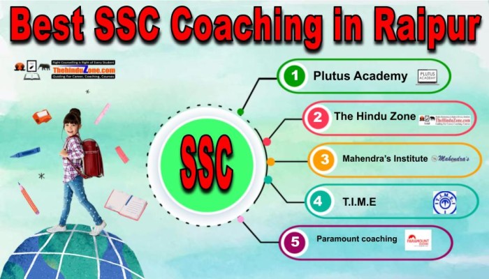 Best SSC Coaching in Raipur