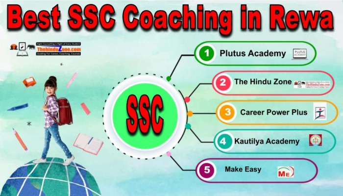Best SSC Coachings in Rewa