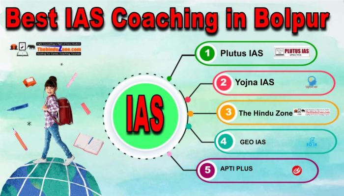 Best IAS Coaching in Bolpur