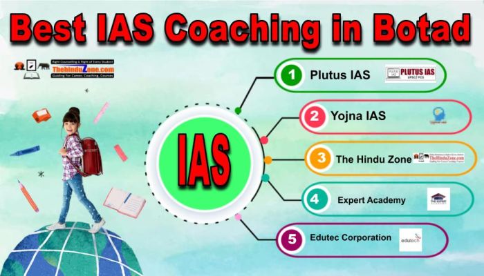 Best IAS Coaching in Botad