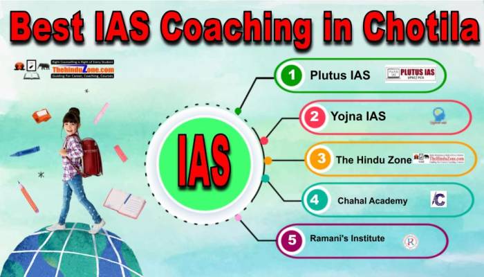 Best IAS Coaching in Chotila