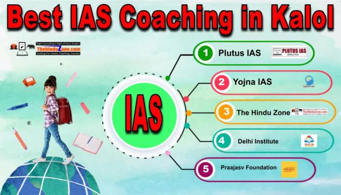 Best IAS Coaching in Kalol