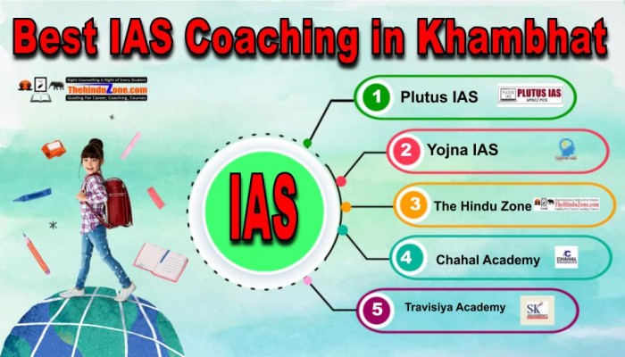 Best IAS Coaching in Khambhat