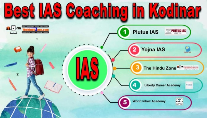 Best IAS Coaching in Kodinar
