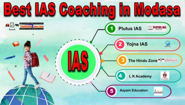 Best IAS Coaching in Modasa