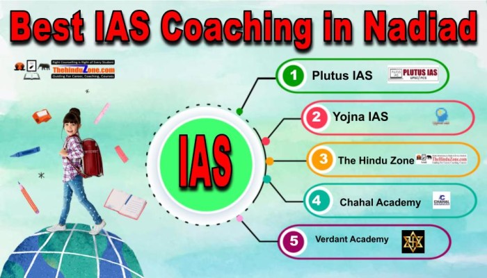 Best IAS Coaching in Nadiad