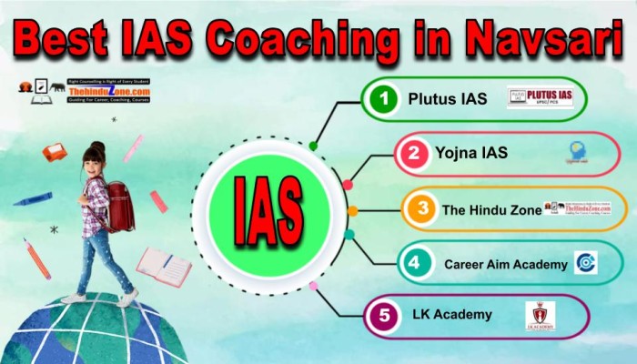 Best IAS Coachings in Navsari