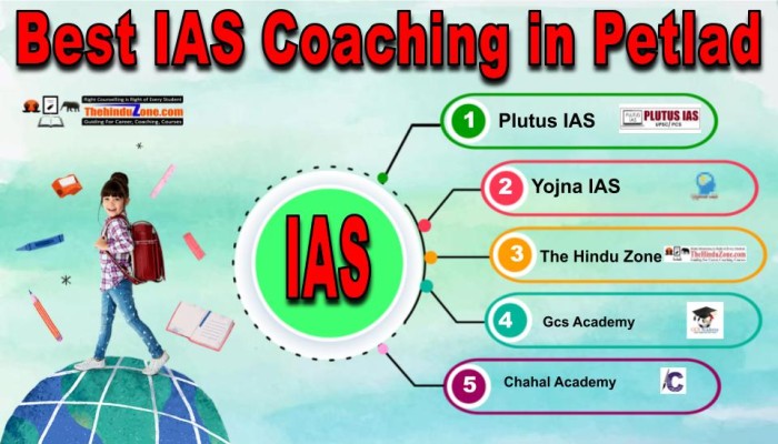 Best IAS Coaching in Petlad