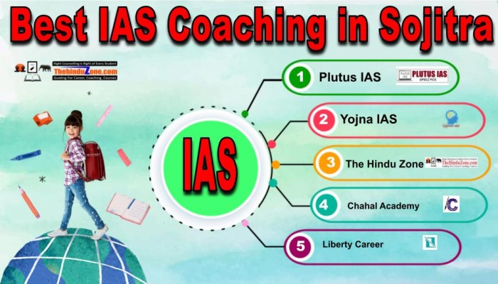 Best IAS Coaching in Sojitra
