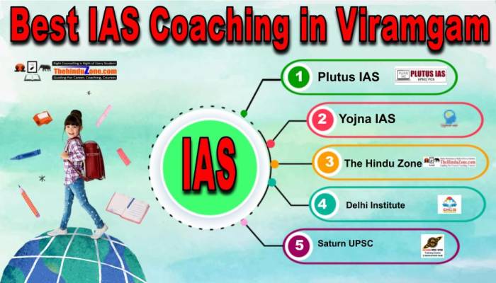 Best IAS Coaching in Viramgam