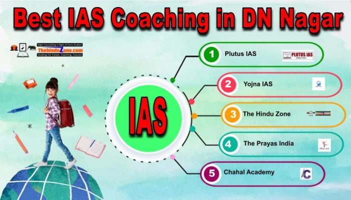 Best IAS Coaching in DN Nagar