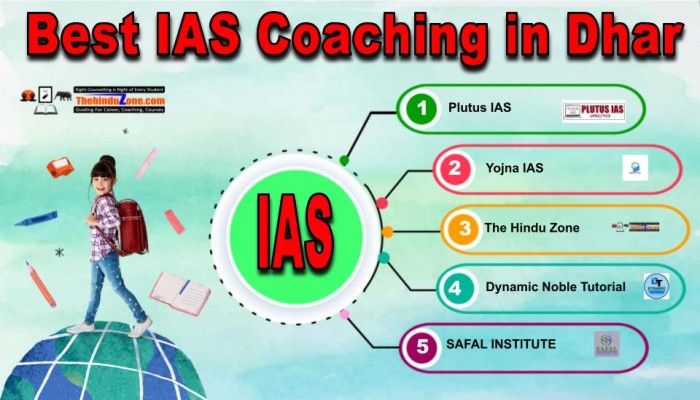 Best IAS Coaching in Dhar