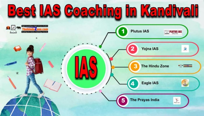 Best IAS Coaching in Kandivali