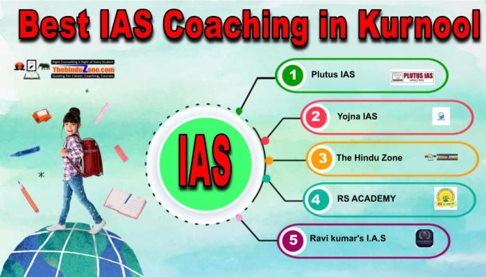 Best IAS Coaching in Kurnool
