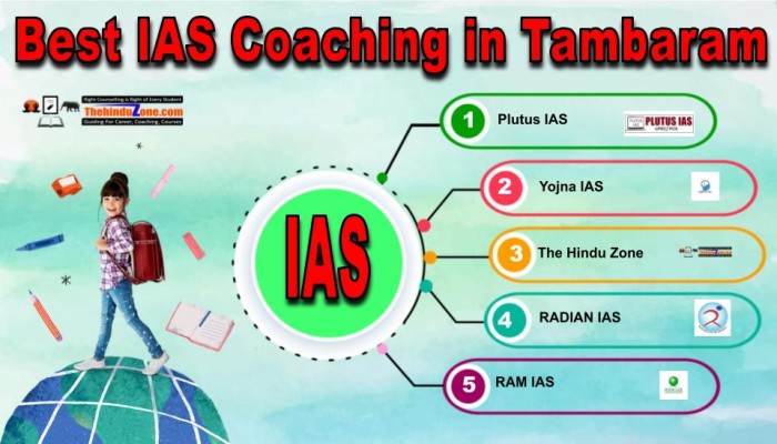 Best IAS Coaching in Tambaram