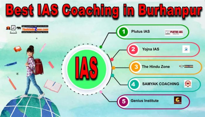 Best IAS Coaching Centers in Burhanpur
