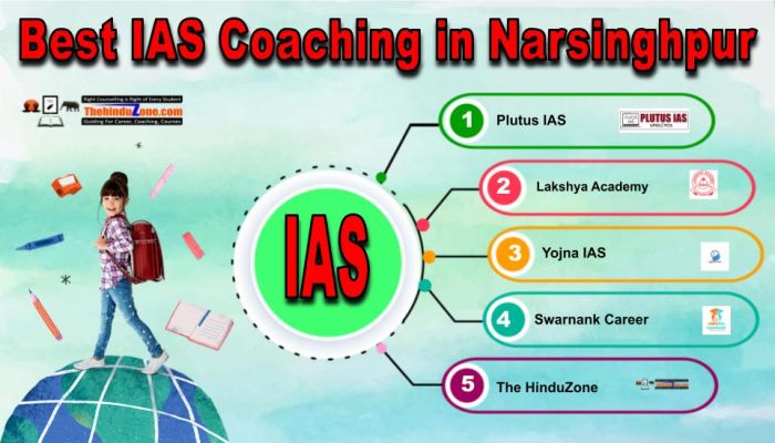 Best IAS Coaching in Narsinghpur