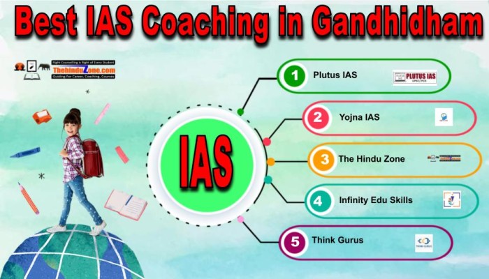 Best IAS Coaching Institutes in Gandhidham