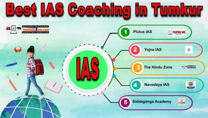 Best IAS Coaching in Tumkur