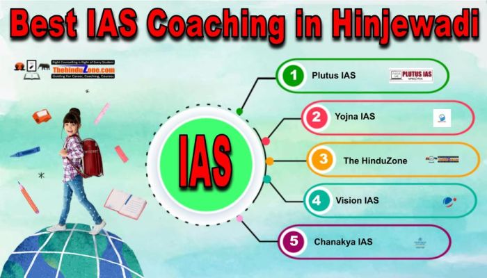 Best IAS Coaching in Hinjewadi