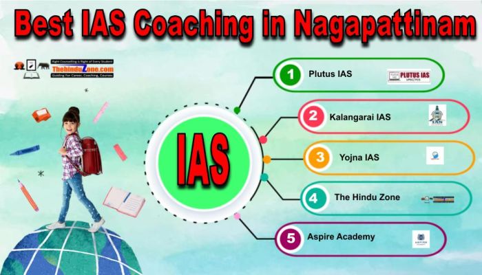 Best IAS Coaching in Nagapattinam