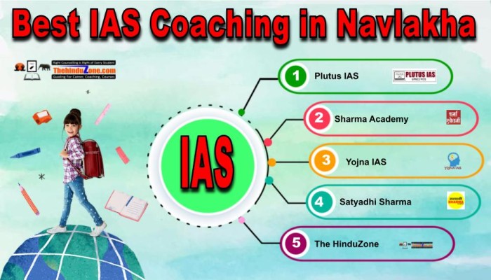 Best IAS Coaching in Navlakha