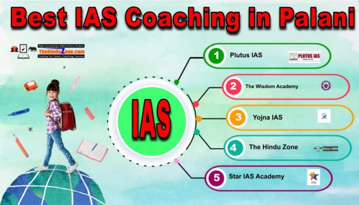 Best IAS Coaching in Palani