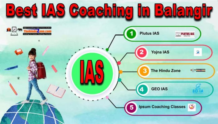 Best IAS Coaching in Balangir