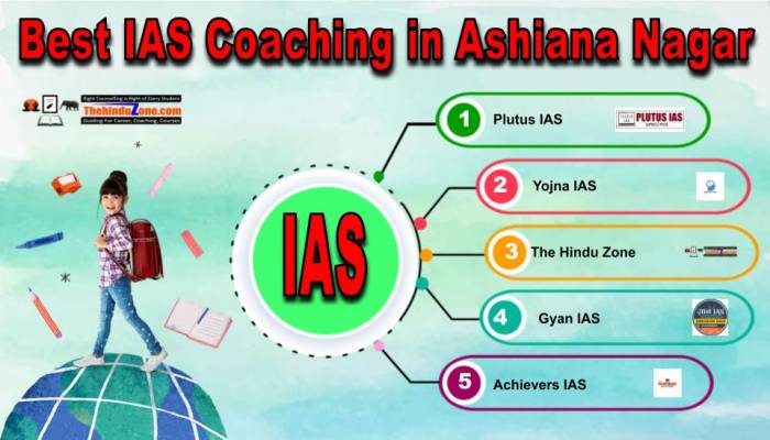 Best UPSC Coaching in Ashiana Nagar