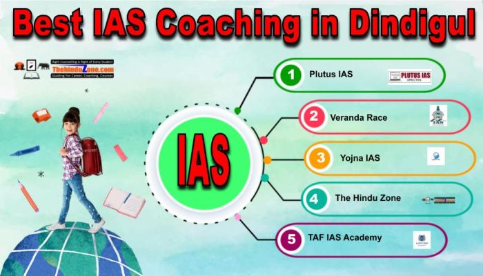 Best UPSC Coaching in Dindigul