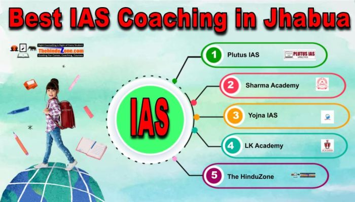 Best IAS Coaching in Jhabua
